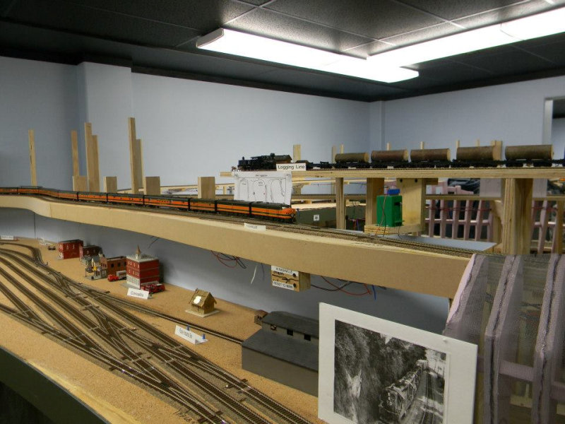 Columbia Model Railroad Club Portland Oregon USA