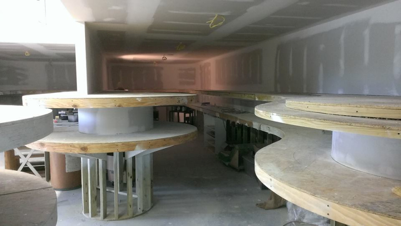 Suncoast Model Railroading Club Largo, Florida USA